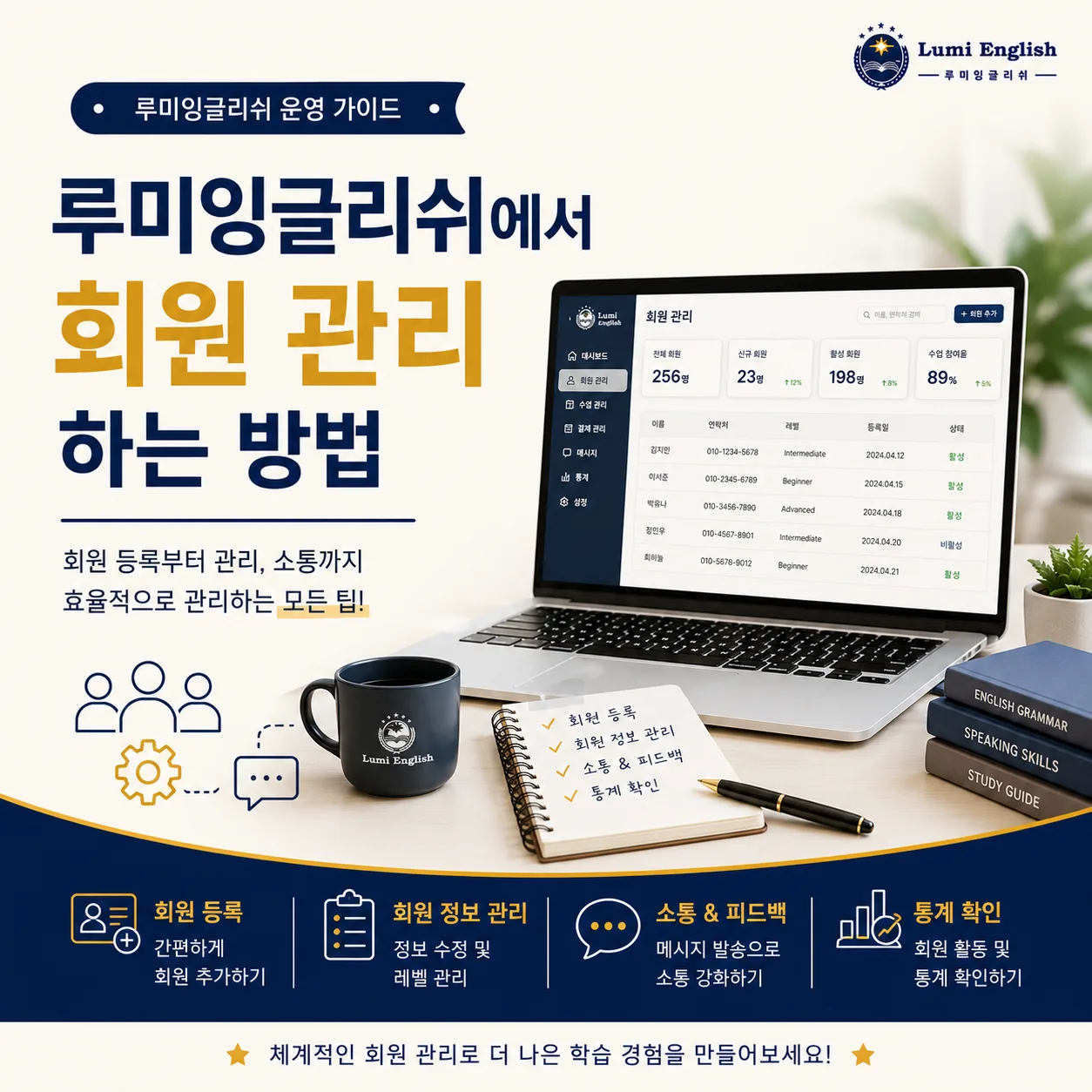 전북 부안군 하서면 스피킹 시험